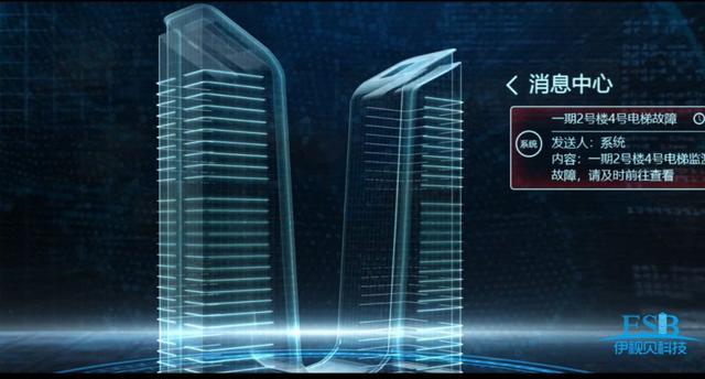 BIM可視化如何運(yùn)用于建筑全生命周期
