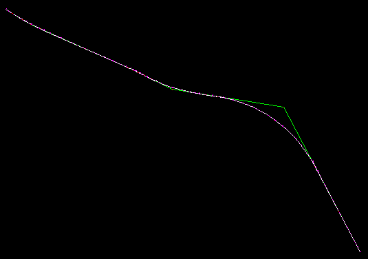 緯地道路設(shè)計軟件如何將“直曲表”轉(zhuǎn)換為線路圖