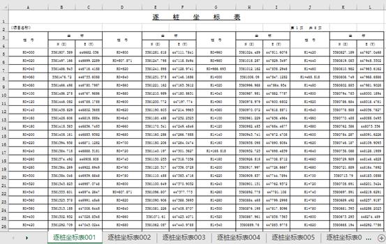緯地道路設(shè)計軟件如何將“直曲表”轉(zhuǎn)換為線路圖