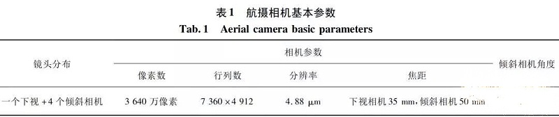 無人機傾斜攝影的城市實景三維建模（基于Smart3D從航飛到建模）