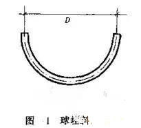 網(wǎng)架與網(wǎng)殼的制作和預拼裝