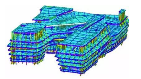 造型獨(dú)特、復(fù)雜的項(xiàng)目一定要用BIM軟件提前建模