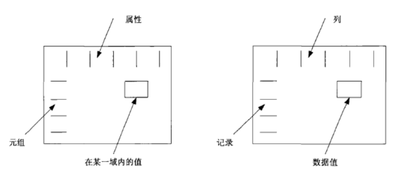 城市交通智能路網(wǎng)系統(tǒng)分析與建模