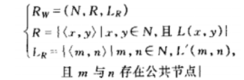 城市交通智能路網(wǎng)系統(tǒng)分析與建模