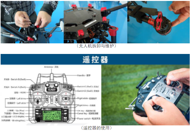 AOPA多旋翼視距內(nèi)駕駛員_無(wú)人機(jī)培訓(xùn)-艾三維學(xué)院