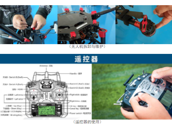 AOPA多旋翼視距內(nèi)駕駛員_無人機(jī)培訓(xùn)-艾三維學(xué)院