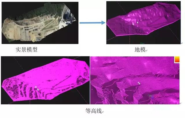 實(shí)景建模技術(shù)在水廠可研階段的應(yīng)用