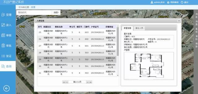 三維實景建模技術(shù)對國土資源管理的作用
