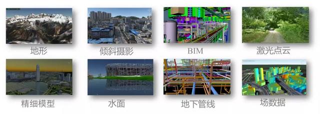 自然資源管理，三維GIS技術(shù)能做什么？