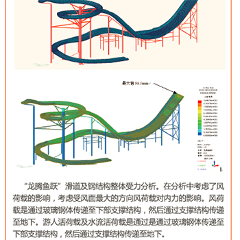 鋼結(jié)構(gòu)設計分析咨詢