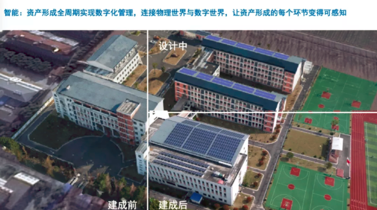 電站三維實(shí)景設(shè)計(jì)新時(shí)代：如何通過(guò)數(shù)字化技術(shù)降低度電成本？