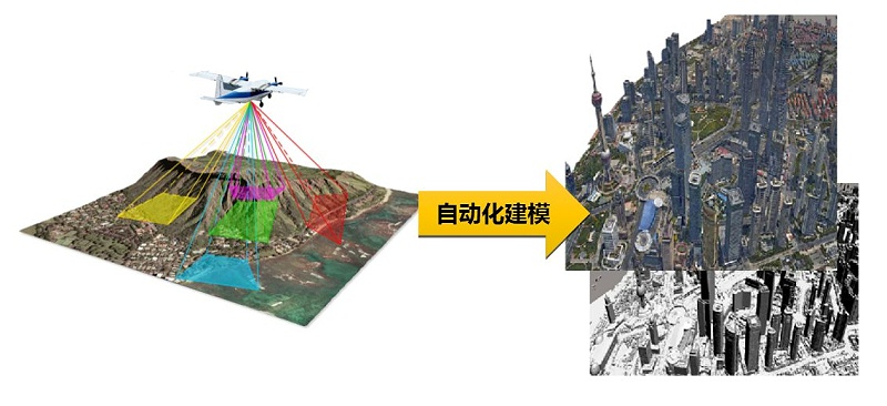 入門級的傾斜攝影技術(shù)知識分享
