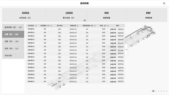 數(shù)字化交付與智能運維平臺之空間管理