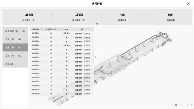 數(shù)字化交付與智能運維平臺之空間管理