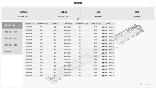 數(shù)字化交付與智能運維平臺之空間管理