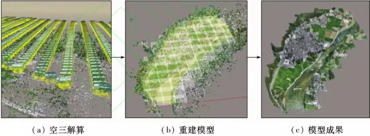 傳統(tǒng)村落實(shí)景三維建模，看完就能上手！