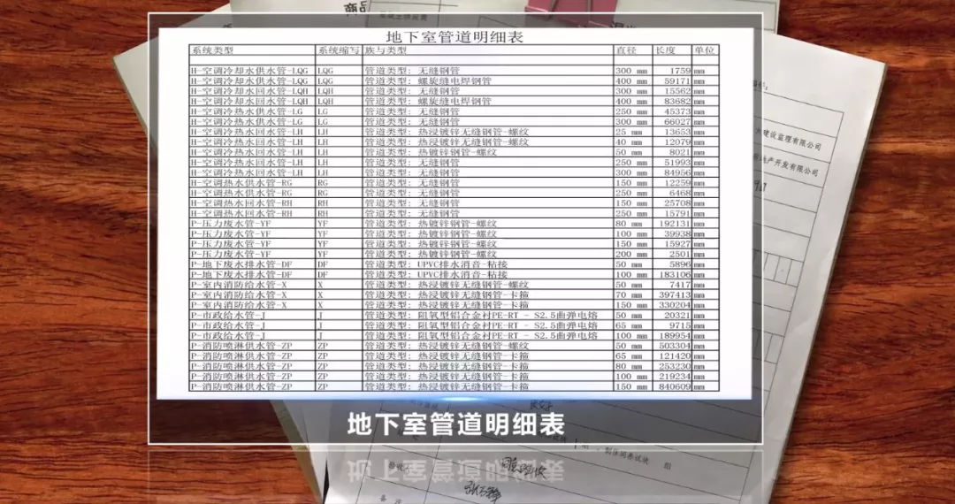漢陽知音大廈BIM應(yīng)用