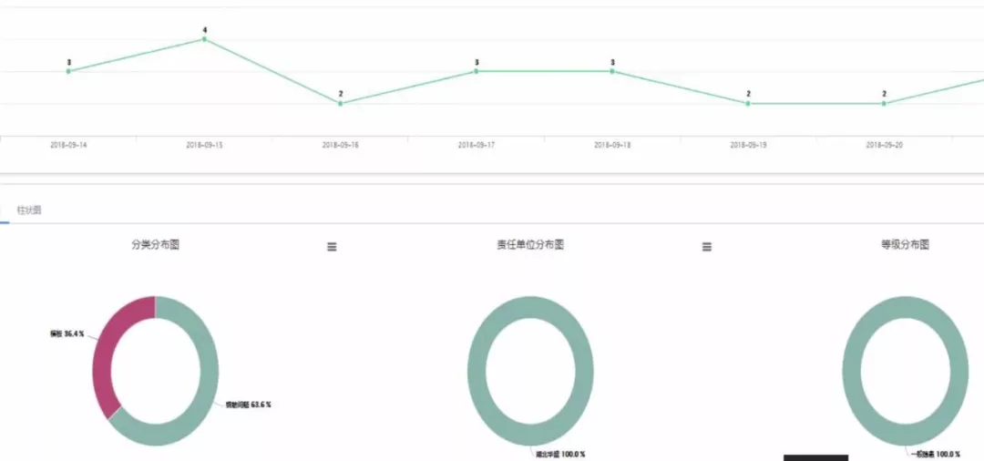 漢陽知音大廈BIM應(yīng)用
