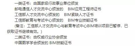 2019年官方正式確認(rèn)的BIM“一類”證書