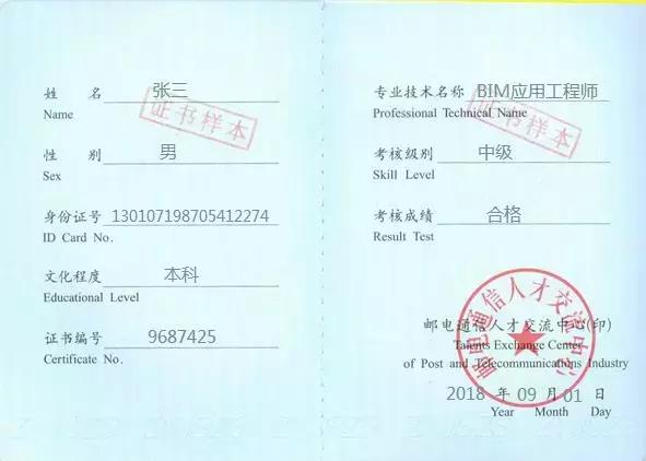 2019年官方正式確認(rèn)的BIM“一類”證書