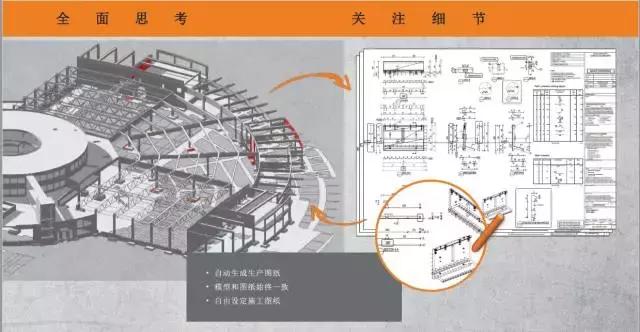 建筑工業(yè)化必備設(shè)計(jì)軟件，你知曉嗎