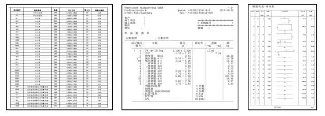 建筑工業(yè)化必備設(shè)計(jì)軟件，你知曉嗎