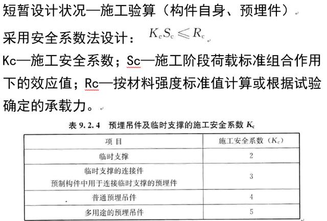 裝配式混凝土結(jié)構(gòu)建筑的基本預(yù)制構(gòu)件有哪些？具體什么樣