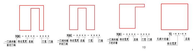 裝配式混凝土結(jié)構(gòu)建筑的基本預(yù)制構(gòu)件有哪些？具體什么樣