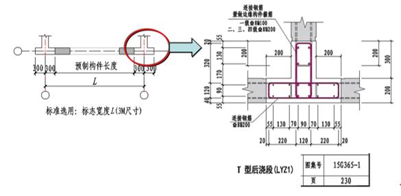 裝配式混凝土結(jié)構(gòu)建筑的基本預(yù)制構(gòu)件有哪些？具體什么樣