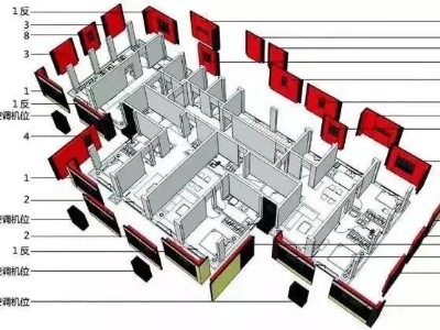 裝配式建筑設(shè)計中BIM到底用在哪？看了你就知道
