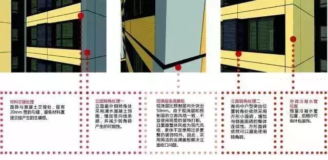 裝配式建筑設(shè)計(jì)中BIM到底用在哪？看了你就知道