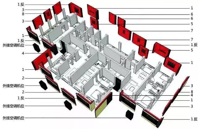 裝配式建筑設(shè)計(jì)中BIM到底用在哪？看了你就知道
