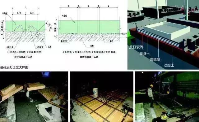 裝配式建筑設(shè)計(jì)中BIM到底用在哪？看了你就知道
