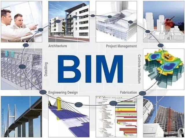 BIM系統(tǒng)對交通項目建設管理的支持及其擴展應用