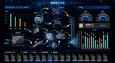 智能鋼筋加工設(shè)備+BIM技術(shù)實(shí)現(xiàn)項(xiàng)目管理智能化