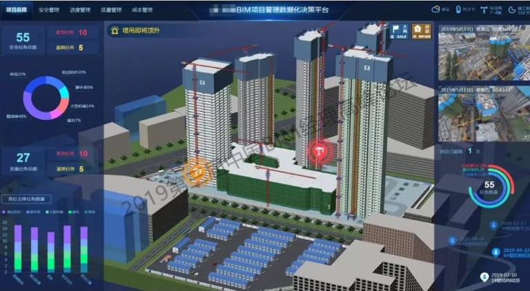 不是狠人，千萬別做BIM