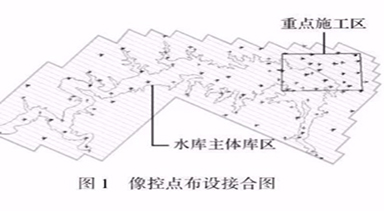 無人機(jī)BIM應(yīng)用_三維實(shí)景在水利工程中的應(yīng)用