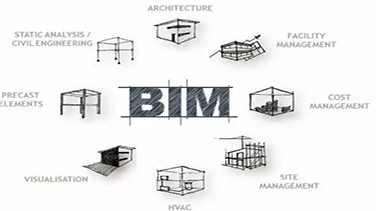 BIM難學嗎？建筑小白怎樣去學習BIM技術(shù)？