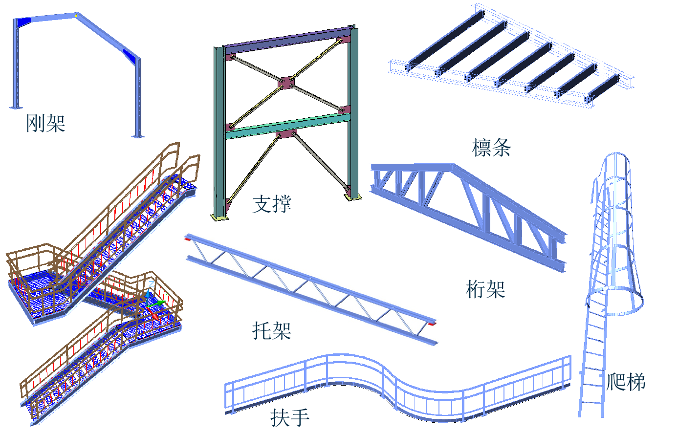 鋼結(jié)構(gòu)工程計算 | 如何快速計算鋼結(jié)構(gòu)