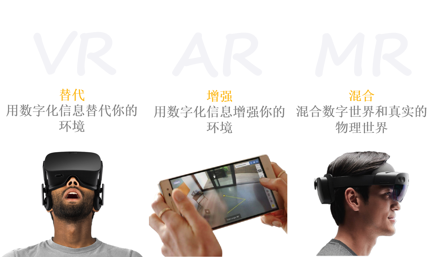 VR、AR和MR有什么聯(lián)系，MR技術(shù)如何應(yīng)用于建筑BIM領(lǐng)域？