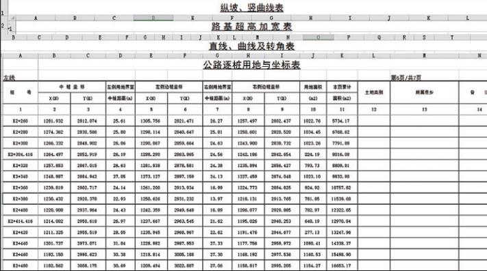 土方工程怎么快速計算工程量？