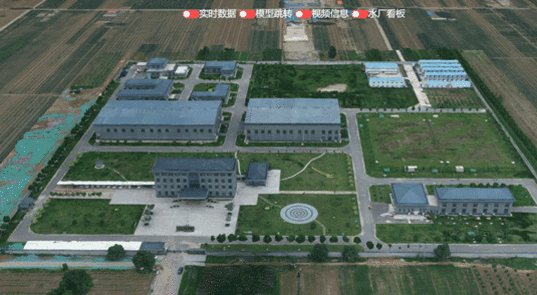 智慧水務(wù)如何落地?2個(gè)實(shí)際案例教您如何快速打造智慧水務(wù)系統(tǒng)