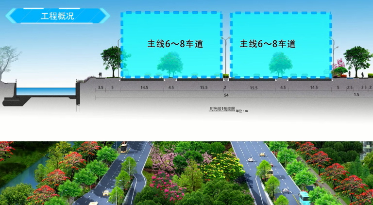 道路橫斷面的組成、設(shè)計要求、設(shè)計方法及設(shè)計軟件