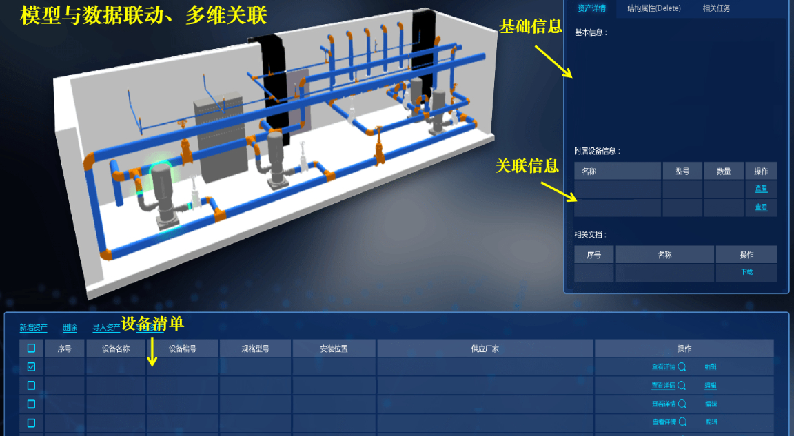 電力行業(yè)信息化建設(shè)包含哪些內(nèi)容？