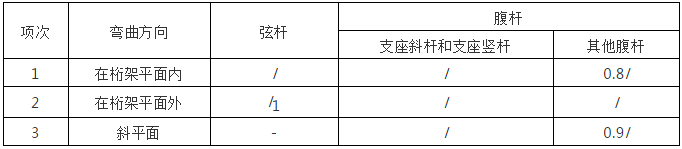 鋼結(jié)構(gòu)計(jì)算