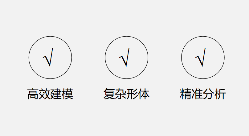 參數(shù)化建模2
