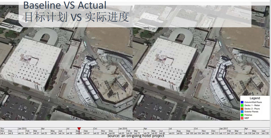 BIM4D施工進(jìn)度管理1