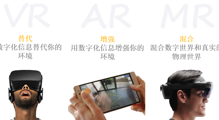 被瘋狂吹噓的MR能用來做什么?