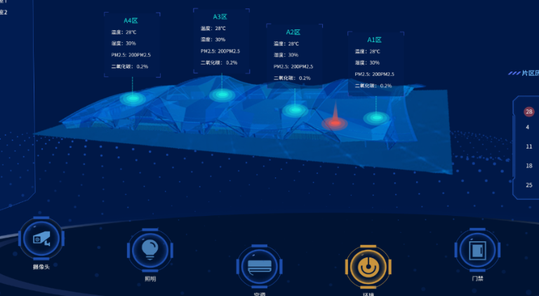 中國智能建筑：從概念到現實的實現
