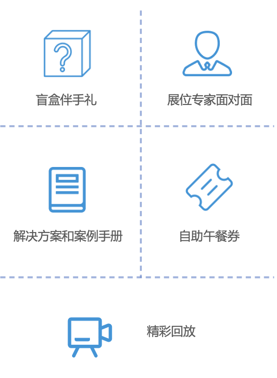 解鎖5大會(huì)議特權(quán)